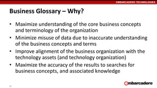 EMBARCADERO TECHNOLOGIES
Business Glossary – Why?
• Maximize understanding of the core business concepts
and terminology of the organization
• Minimize misuse of data due to inaccurate understanding
of the business concepts and terms
• Improve alignment of the business organization with the
technology assets (and technology organization)
• Maximize the accuracy of the results to searches for
business concepts, and associated knowledge
30
 