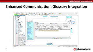 EMBARCADERO TECHNOLOGIES
Enhanced Communication: Glossary Integration
32
 