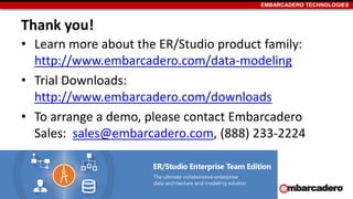 EMBARCADERO TECHNOLOGIES
Thank you!
• Learn more about the ER/Studio product family:
http://www.embarcadero.com/data-modeling
• Trial Downloads:
http://www.embarcadero.com/downloads
• To arrange a demo, please contact Embarcadero
Sales: sales@embarcadero.com, (888) 233-2224
35
 