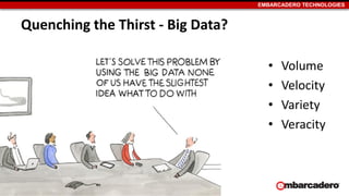 EMBARCADERO TECHNOLOGIES
Quenching the Thirst - Big Data?
• Volume
• Velocity
• Variety
• Veracity
 