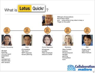 Building A Collaborative Infrastructure