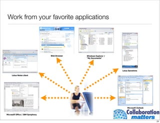 Building A Collaborative Infrastructure