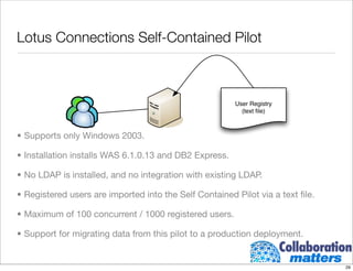 Building A Collaborative Infrastructure