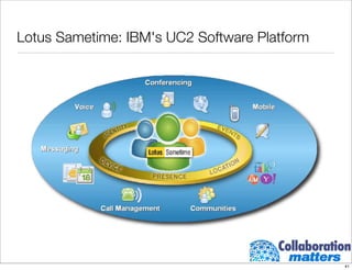 Building A Collaborative Infrastructure