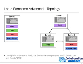 Building A Collaborative Infrastructure