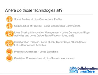 Building A Collaborative Infrastructure