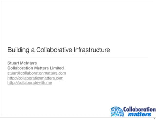 Building a Collaborative Infrastructure
Stuart McIntyre
Collaboration Matters Limited
stuart@collaborationmatters.com
http://collaborationmatters.com
http://collaboratewith.me




                                          1
 
