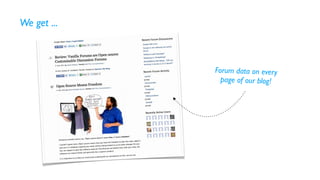 We get ...



             Forum data on ever y
               page of our blog!
 