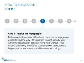 HOW TO BUILD A CoE
STEP 5



1          2       3        4           5     6        7        8




    Step 5 - Involve th...