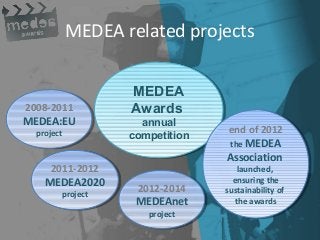 MEDEA Awards: Building a community of practice in the best use of media to support learning.
