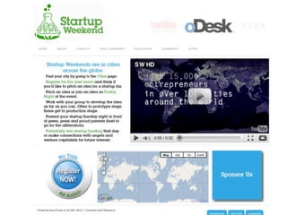 Building a Community with BuddyPress