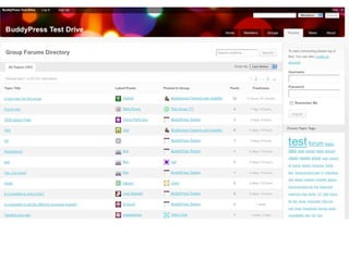 Building a Community with BuddyPress