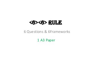 <6><6> Rule
6 Questions & 6Frameworks
1 A3 Paper
 