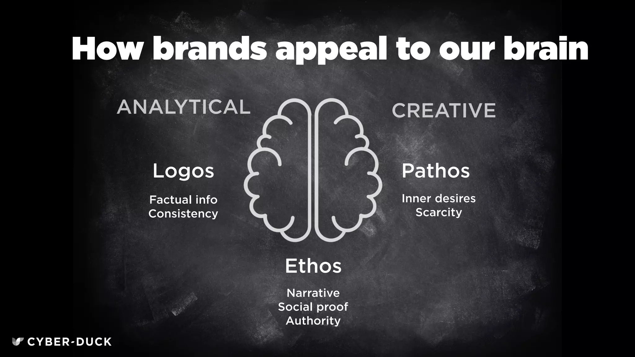 When a company knows what it stands for and
where it is going, it can focus its people and
resources and have clarity in a range of decisions.
 