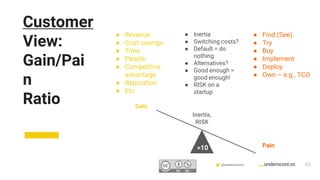 Startup Secrets: Building a Compelling Value Proposition | PPTX