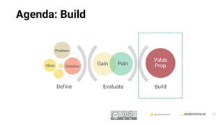 Startup Secrets: Building a Compelling Value Proposition | PPTX