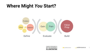 Startup Secrets: Building a Compelling Value Proposition | PPTX
