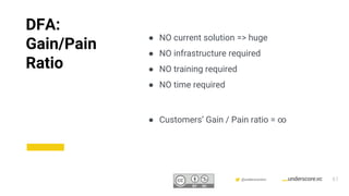 Startup Secrets: Building a Compelling Value Proposition | PPTX