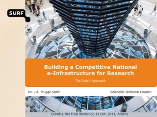 Building a Competitive National
          e-Infrastructure for Research
                            The Dutch Approach


Dr. L.A. Plugge SURF                              Scientific Technical Council




              EuroRIs-Net Final Workshop 11 Oct. 2011, Athens
 