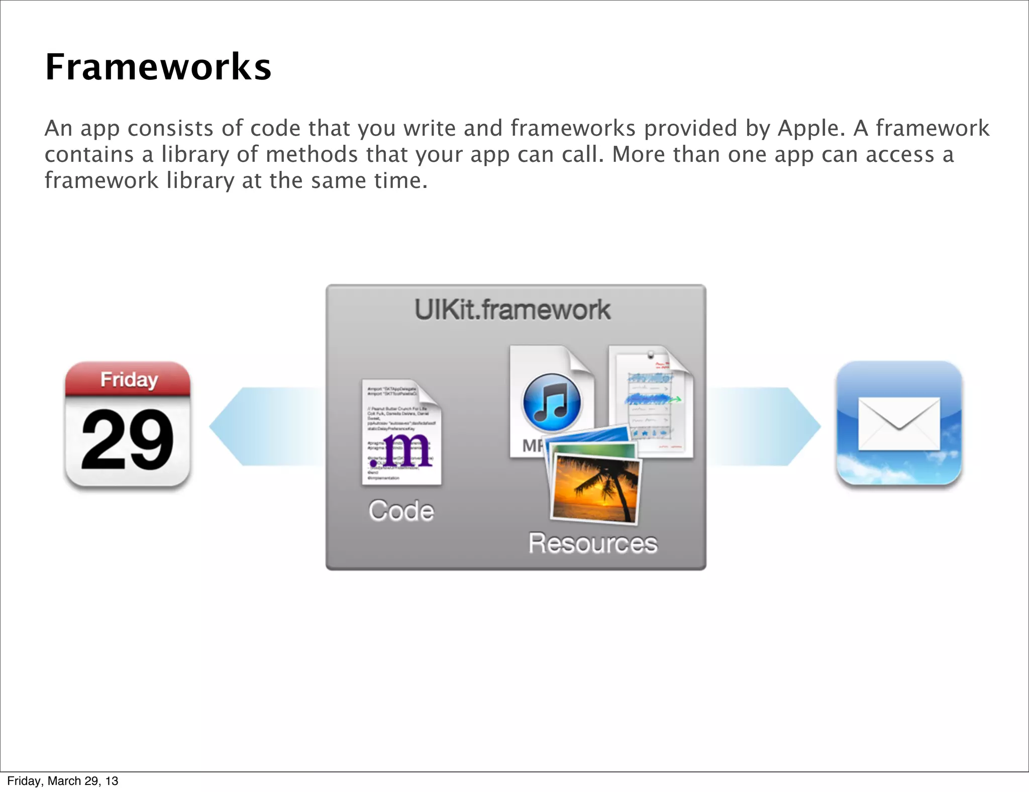 Frameworks
An app consists of code that you write and frameworks provided by Apple. A framework
contains a library of methods that your app can call. More than one app can access a
framework library at the same time.
Friday, March 29, 13
 