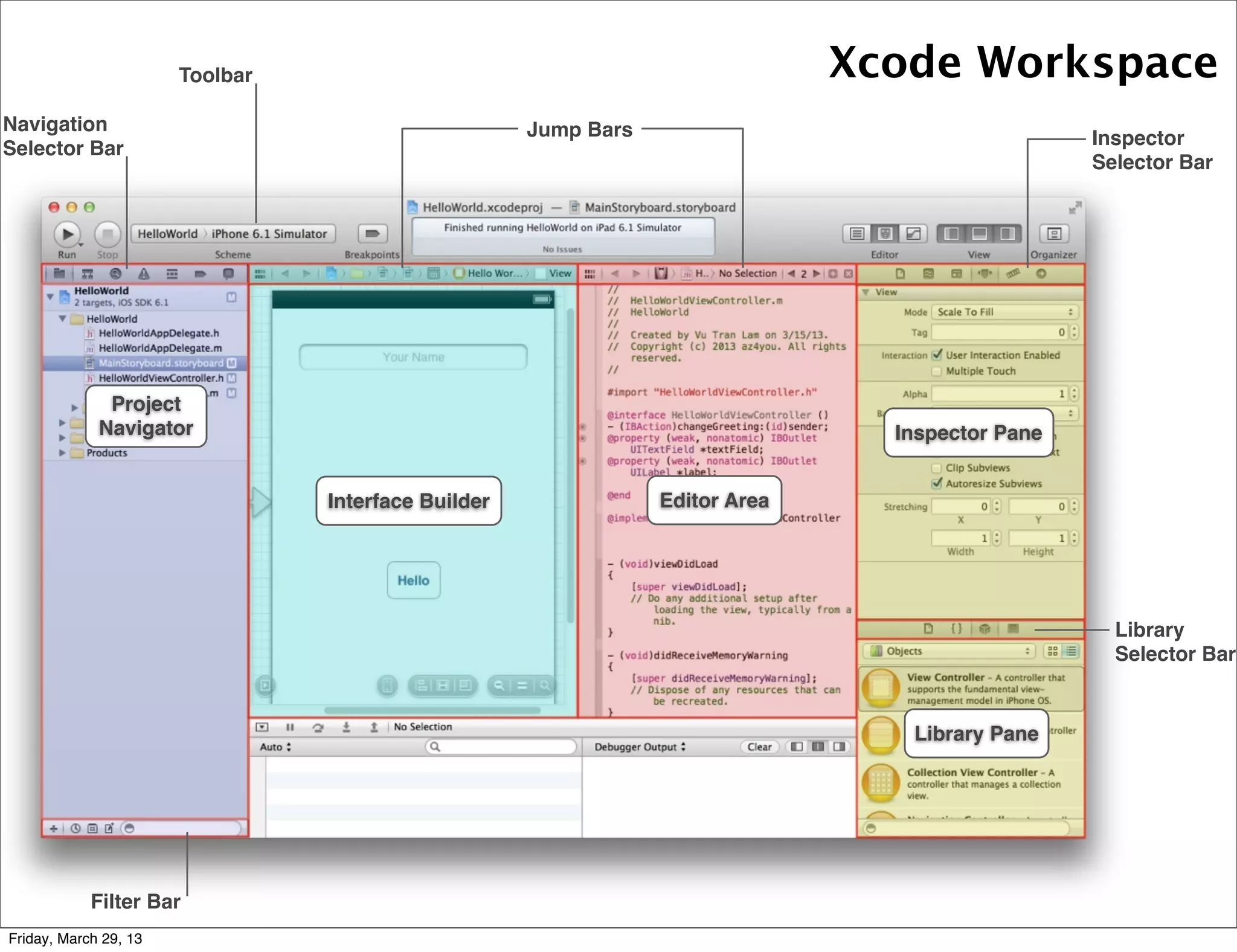 Toolbar
Navigation
Selector Bar
Library
Selector Bar
Filter Bar
Inspector
Selector Bar
Interface Builder Editor Area
Inspector Pane
Library Pane
Project
Navigator
Jump Bars
Xcode Workspace
Friday, March 29, 13
 