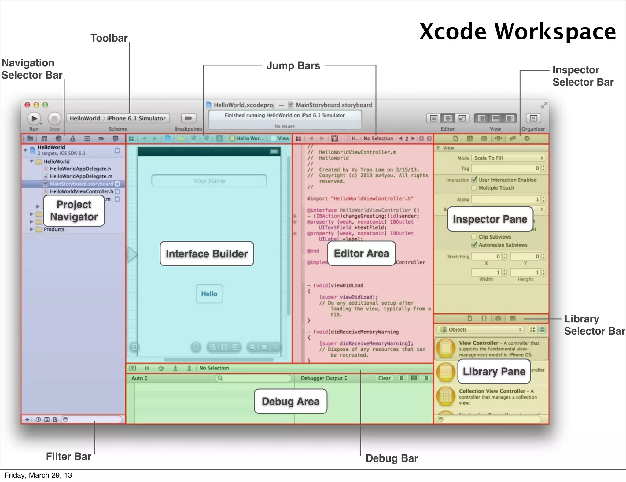 Toolbar
Navigation
Selector Bar
Library
Selector Bar
Filter Bar
Inspector
Selector Bar
Debug Bar
Interface Builder Editor Area
Inspector Pane
Library Pane
Debug Area
Project
Navigator
Jump Bars
Xcode Workspace
Friday, March 29, 13
 