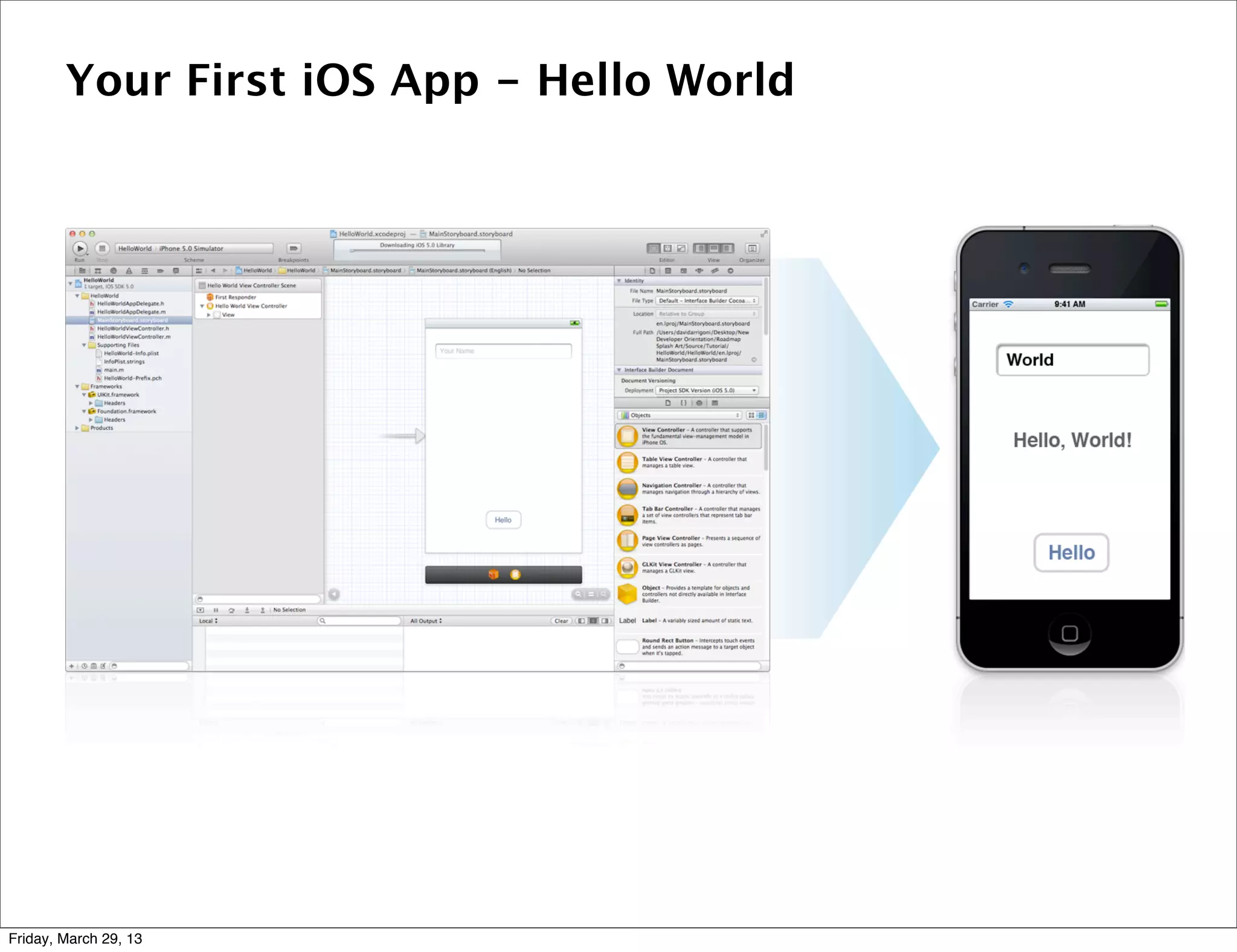 Your First iOS App - Hello World
Friday, March 29, 13
 