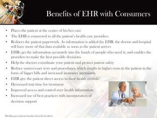 Benefits of EHR with Consumers
• Places the patient at the center of his/her care
• The EHR is connected to all the patient’s health care providers
• Reduces the patient paperwork. As information is added the EHR, the doctor and hospital
will have more of that data available as soon as the patient arrives
• EHRs get the information accurately into the hands of people who need it, and enables the
providers to make the best possible decisions
• Help the doctors coordinate your patient and protect patient safety
• Reduce unnecessary tests and procedures, which results in higher costs to the patient in the
form of bigger bills and increased insurance premiums
• EHR give the patient direct access to their health records
• Decreased wait time for treatment
• Improved access and control over health information
• Increased use of best practices with incorporation of
decision support
Healthit.gov/patients-families/benefits-health-it
 