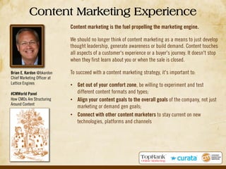 Building A Content Marketing Strategy