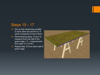 Steps 15 - 17
15. Set up both sawhorses parallel
    to each other and set the 4 x 8
    piece of plywood on top of them
16. Remembering steps 13 and 14,
    measure from one half of the
    green edge = 2’ – measurement
    from step 13 (1 9/16”)
17. Repeat step 16 from other half of
    green edge
 