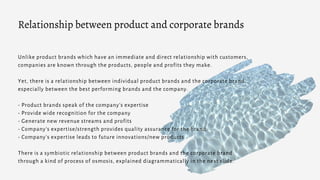 Unlike product brands which have an immediate and direct relationship with customers,
companies are known through the products, people and profits they make.
Yet, there is a relationship between individual product brands and the corporate brand,
especially between the best performing brands and the company.
- Product brands speak of the company’s expertise
- Provide wide recognition for the company
- Generate new revenue streams and profits
- Company’s expertise/strength provides quality assurance for the brand
- Company’s expertise leads to future innovations/new products
There is a symbiotic relationship between product brands and the corporate brand
through a kind of process of osmosis, explained diagrammatically in the next slide.
Relationship between product and corporate brands
 