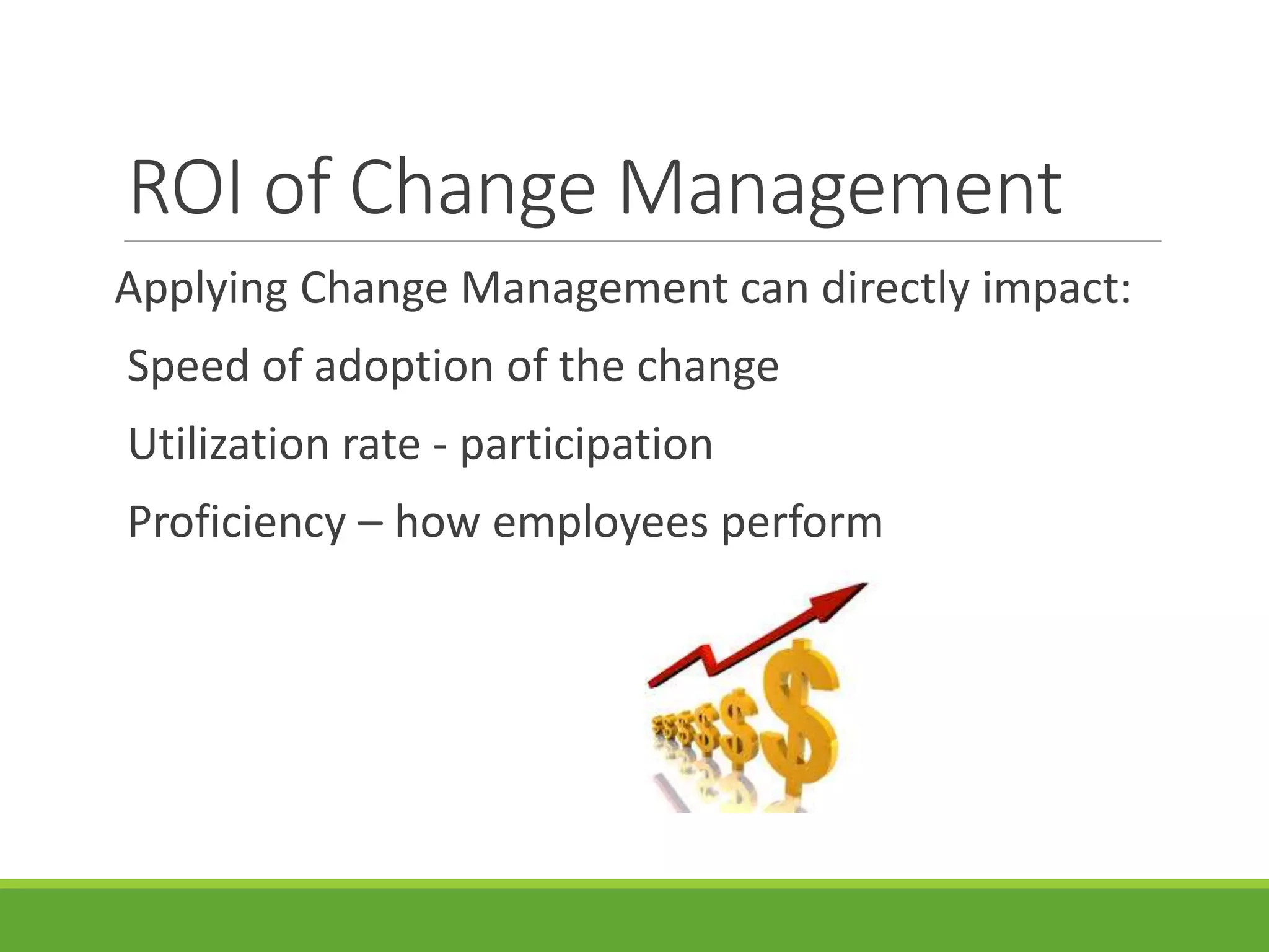 ROI of Change Management
Applying Change Management can directly impact:
Speed of adoption of the change
Utilization rate - participation
Proficiency – how employees perform
 
