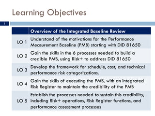 Learning Objectives
2
Overview of the Integrated Baseline Review
LO 1
Understand of the motivations for the Performance
Me...
