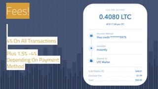 Fees!
4% On All Transactions
Plus 1.5% -4%
Depending On Payment
Method
 