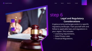 Ingoude Company Contact
About Us
Service
Home
step 6
Legal and Regulatory
Considerations
Cryptocurrency exchanges exists in a specific
regulatory landscape. Train yourself with and
follow to applicable laws and regulations in
your region. This includes:
• Licensing requirements.
• Data Privacy Laws.
• Financial Regulations.
 