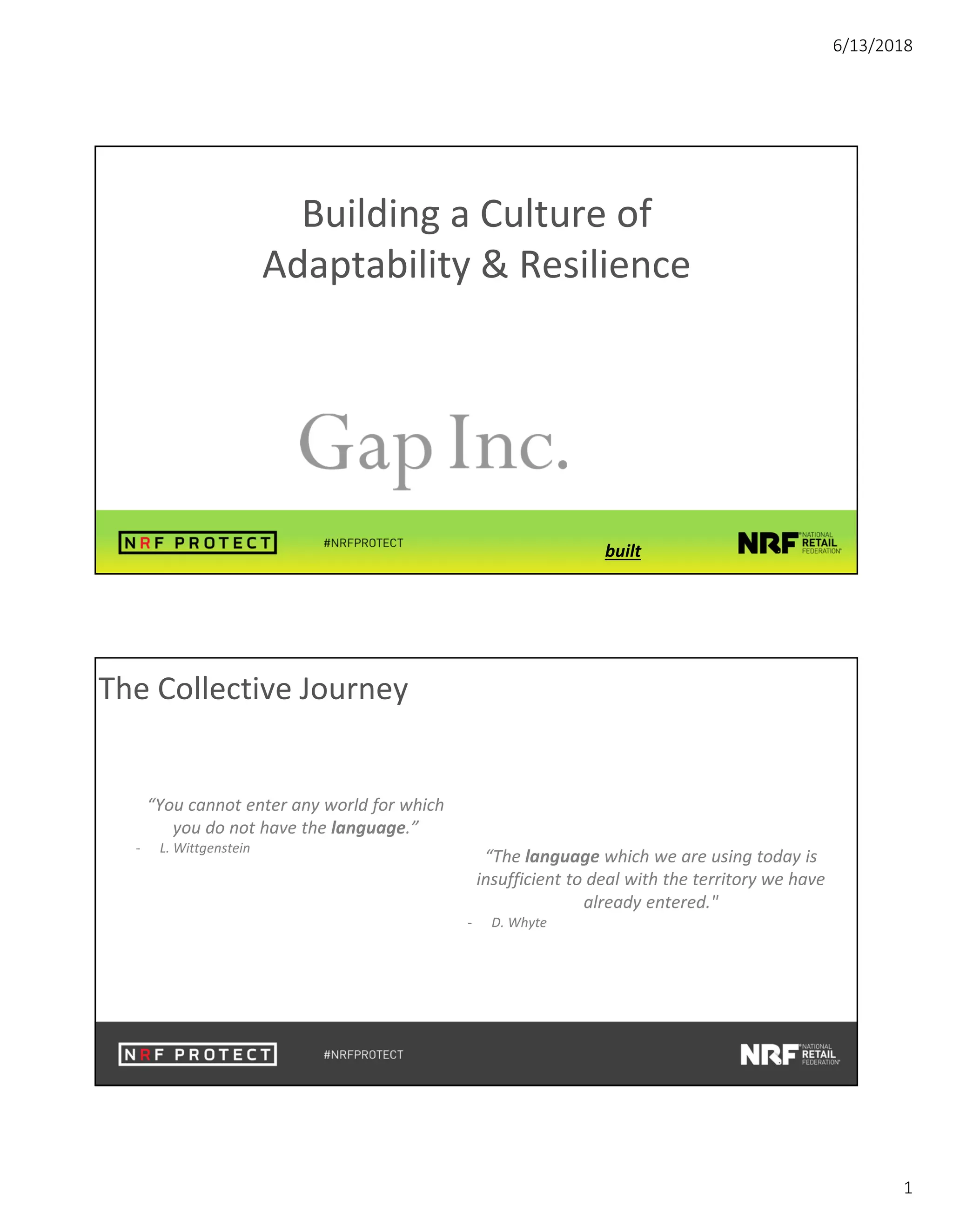 6/13/2018
1
Building a Culture of
Adaptability & Resilience
built
The Collective Journey
“You cannot enter any world for which
you do not have the language.”
- L. Wittgenstein
“The language which we are using today is
insufficient to deal with the territory we have
already entered."
- D. Whyte
 