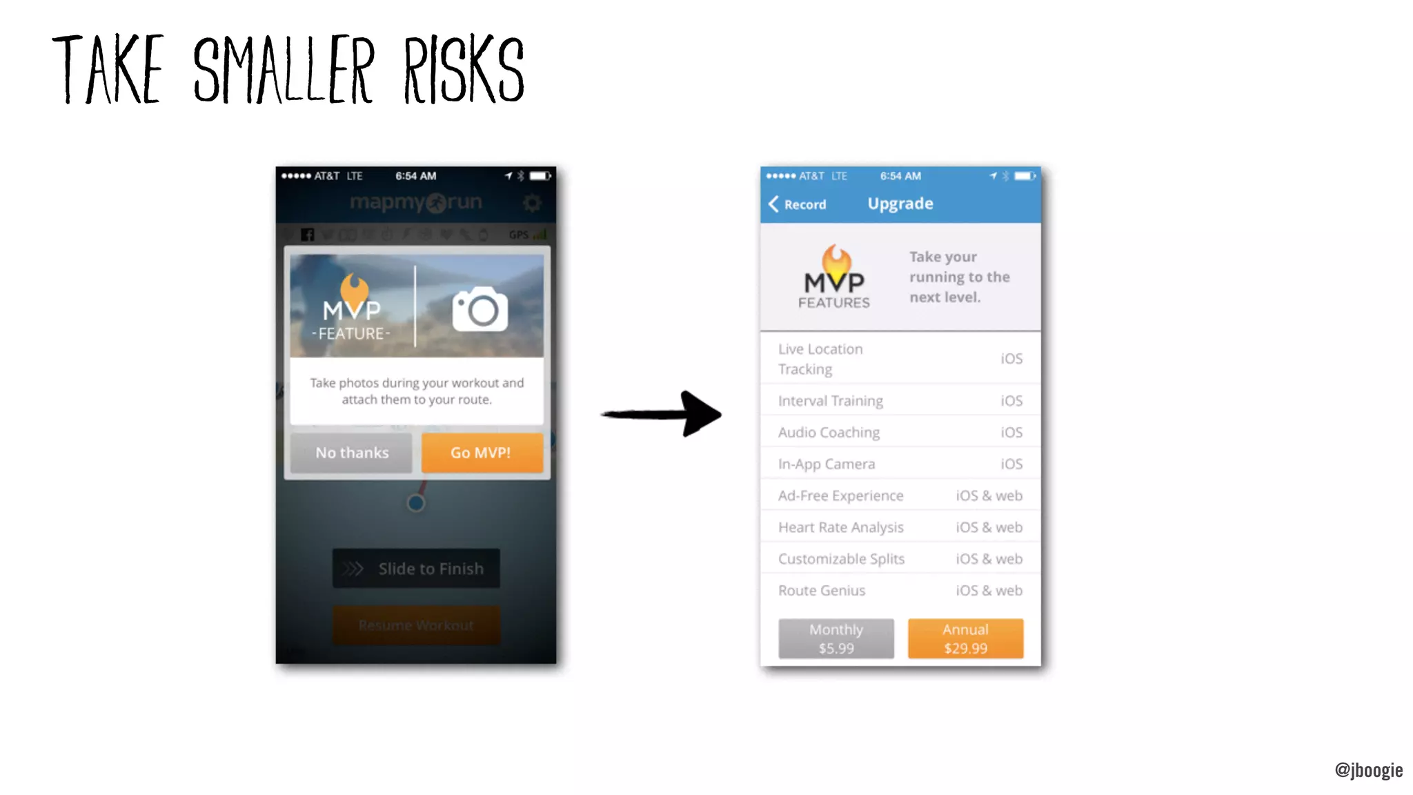 @jboogie
take smaller risks
@jboogie
 