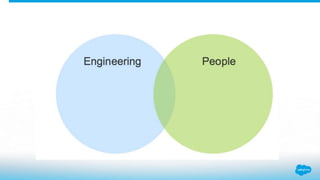 Building a culture of quality real world examples #CAST2015 | PPTX
