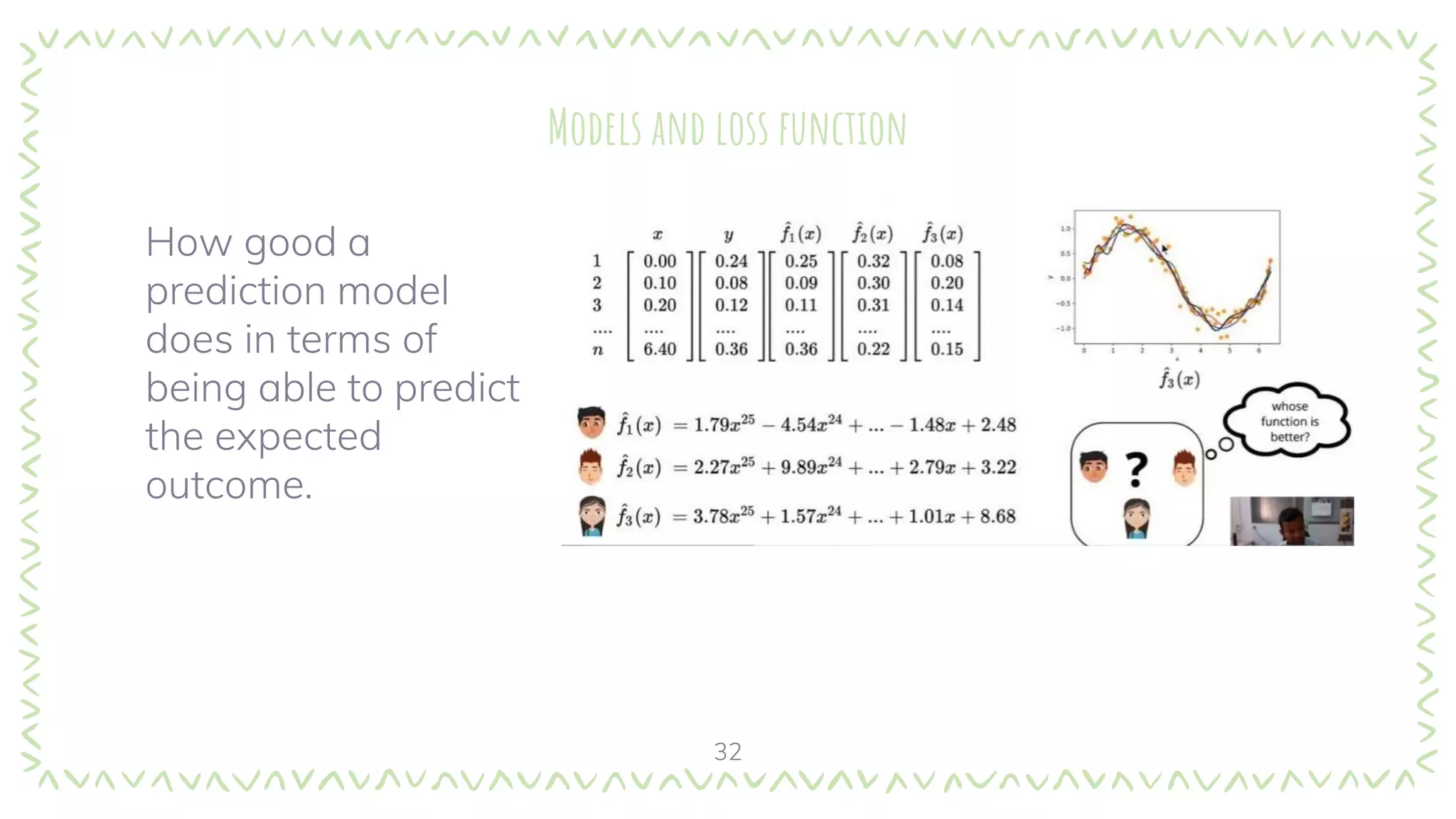 Models and loss function
How good a
prediction model
does in terms of
being able to predict
the expected
outcome.
32
 