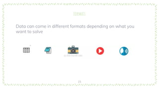 Formats
Data can come in different formats depending on what you
want to solve
15
 