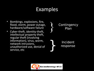 Examples
• Bombings, explosions, fire,
flood, storm, power outage,
hardware/software failure
• Cyber-theft, identity-theft,
intellectual property theft,
regular theft (involving
information), virus, worm,
network intrusions,
unauthorized use, denial of
service, etc
} Contingency
Plan
} Incident
response
 