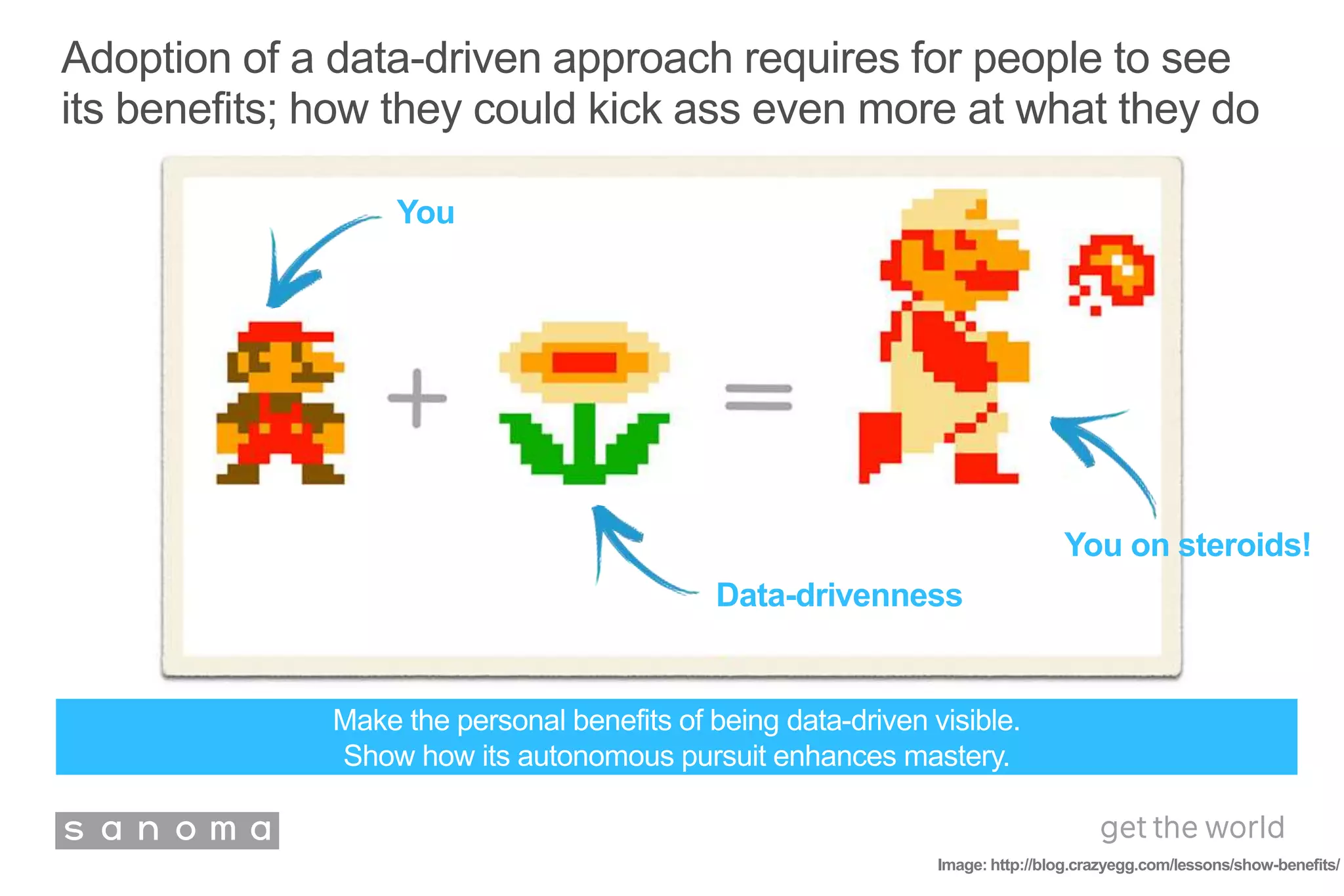 Adoption of a data-driven approach requires for people to see
its benefits; how they could kick ass even more at what they do
Image: http://blog.crazyegg.com/lessons/show-benefits/
Make the personal benefits of being data-driven visible.
Show how its autonomous pursuit enhances mastery.
Super You!
Data-drivenness
You
 