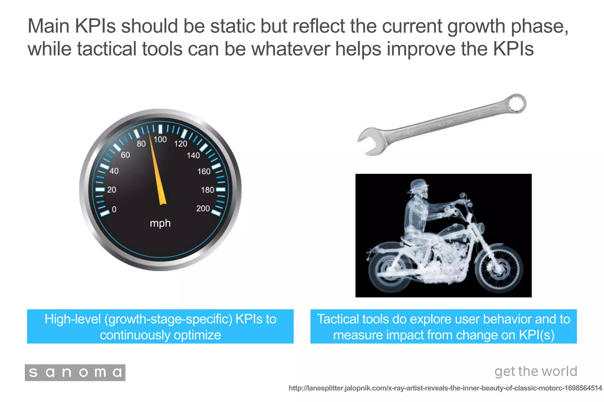 Main KPIs should be static but reflect the current growth phase,
while tactical tools can be whatever helps improve the KPIs
High-level (growth-stage-specific) KPIs to
continuously optimize
Tactical tools do explore user behavior and to
measure impact from change on KPI(s)
http://lanesplitter.jalopnik.com/x-ray-artist-reveals-the-inner-beauty-of-classic-motorc-1698564514
 