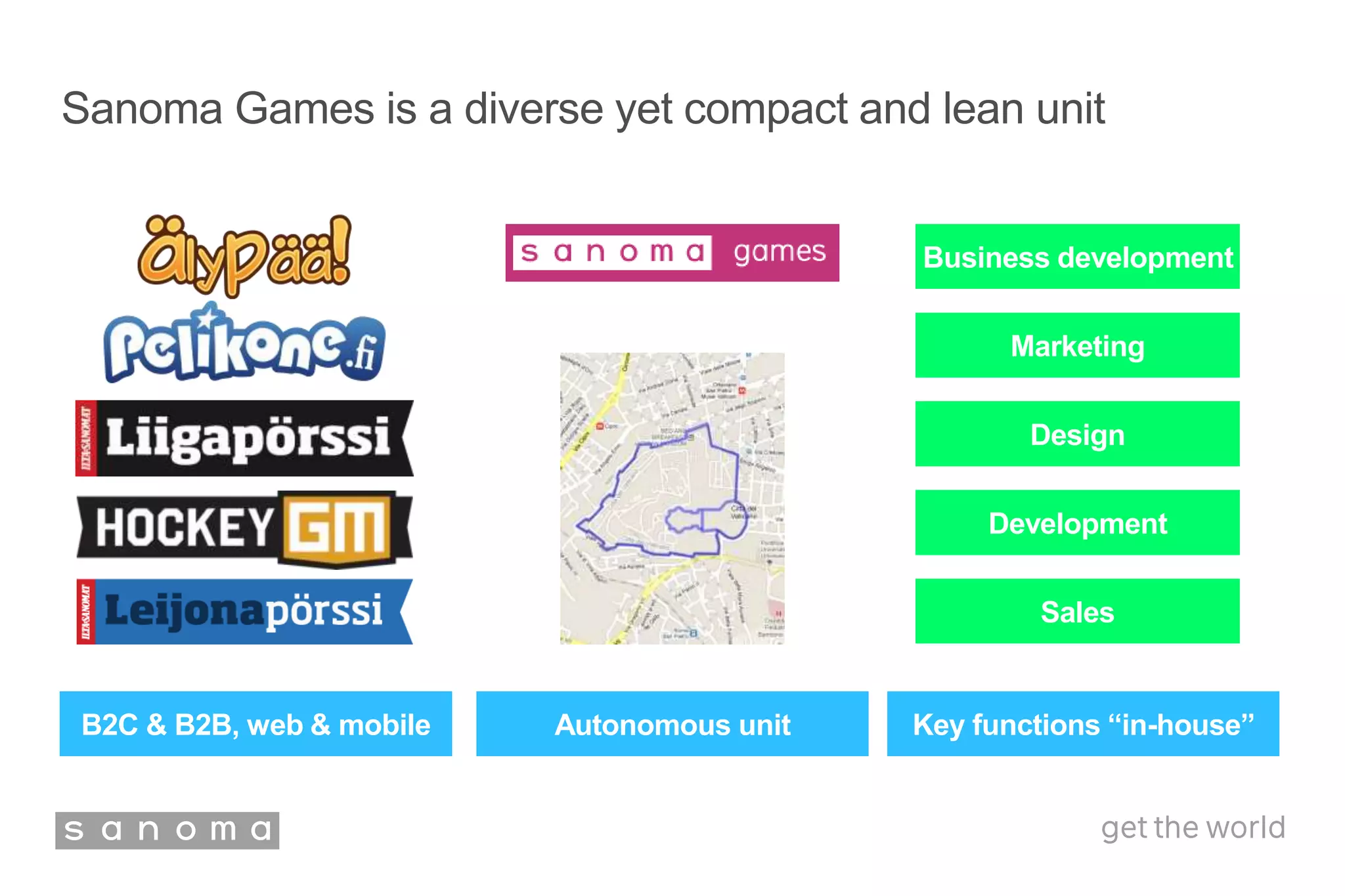 Sanoma Games is a diverse yet compact and lean unit
B2C & B2B, web & mobile Autonomous unit Key functions “in-house”
Business development
Marketing
Design
Development
Sales
 