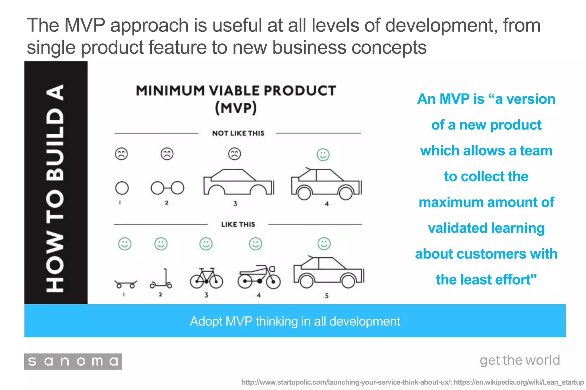 http://www.startupolic.com/launching-your-service-think-about-ux/; https://en.wikipedia.org/wiki/Lean_startup
An MVP is “a version
of a new product
which allows a team
to collect the
maximum amount of
validated learning
about customers with
the least effort"
The MVP approach is useful at all levels of development, from
single product feature to new business concepts
Adopt MVP thinking in all development
 