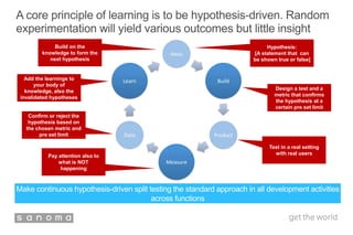 A core principle of learning is to be hypothesis-driven. Random
experimentation will yield various outcomes but little insight
Make continuous hypothesis-driven split testing the standard approach in all development activities
across functions
Hypothesis:
[A statement that can
be shown true or false]
Design a test and a
metric that confirms
the hypothesis at a
certain pre set limit
Test in a real setting
with real usersPay attention also to
what is NOT
happening
Confirm or reject the
hypothesis based on
the chosen metric and
pre set limit
Add the learnings to
your body of
knowledge, also the
invalidated hypotheses
Build on the
knowledge to form the
next hypothesis
 