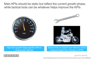 Main KPIs should be static but reflect the current growth phase,
while tactical tools can be whatever helps improve the KPIs
High-level (growth-stage-specific) KPIs to
continuously optimize
Tactical tools do explore user behavior and to
measure impact from change on KPI(s)
http://lanesplitter.jalopnik.com/x-ray-artist-reveals-the-inner-beauty-of-classic-motorc-1698564514
 