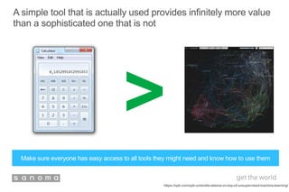 A simple tool that is actually used provides infinitely more value
than a sophisticated one that is not
https://xplr.com/xplr-umbrella-dataviz-on-top-of-unsupervised-machine-learning/
>
Make sure everyone has easy access to all tools they might need and know how to use them
 