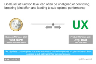 Goals set at function level can often be unaligned or conflicting,
breaking joint effort and leading to sub-optimal performance
UX
Set high level common goals to ensure everyone works and cooperates to optimize the whole as
opposed to sub-optimizing their own components
Business Manager goal:
Visit eRPM
(effective revenue per session)
Product Manager goal:
Avg. DAU
(daily active users)
 