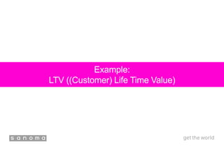 Example:
LTV ((Customer) Life Time Value)
 